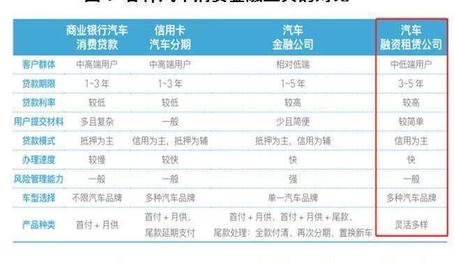 Volkswagen, Shenzhou, FAW