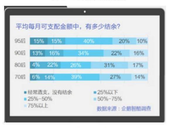 Volkswagen, Shenzhou, FAW