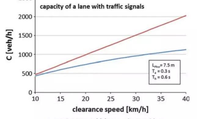 Morgan, Volkswagen, Ford, Discovery, Tesla