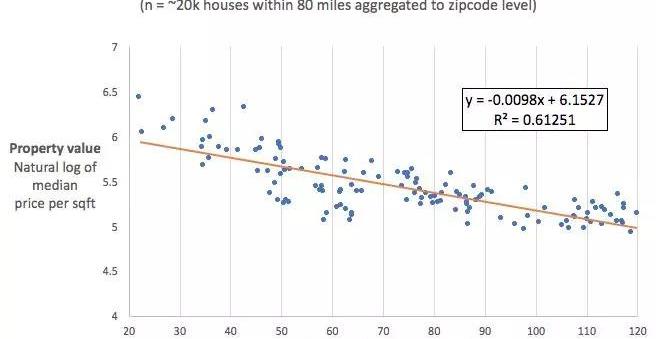 Morgan, Volkswagen, Ford, Discovery, Tesla