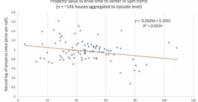 Morgan, Volkswagen, Ford, Discovery, Tesla