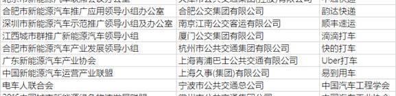 Tucki, Beijing, Geely Automobile, concept, new Gio