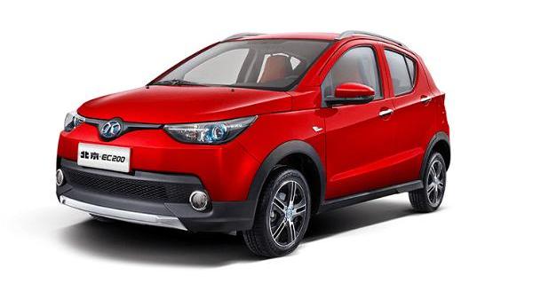 BMW, Tesla, Nissan, Mercedes-Benz, BYD