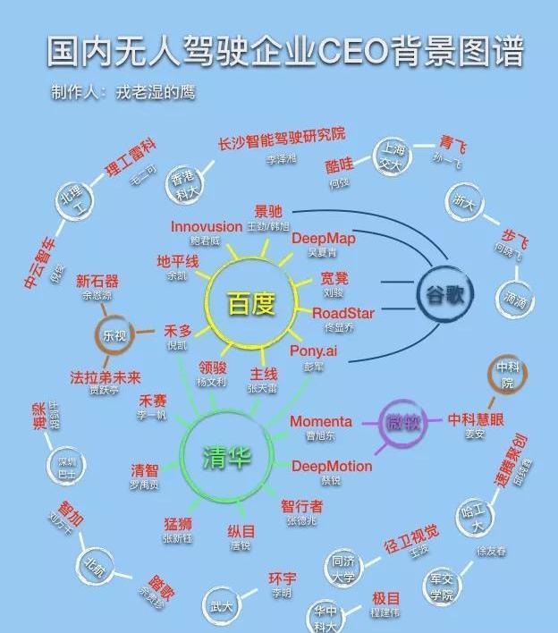 Ford, Tucki, Weimar Automobile