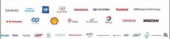 Great Wall, BMW, MINI, BYD, Beijing