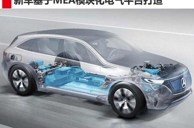 Mercedes-Benz, Audi, Model X, Tesla, Mercedes-Benz GLC