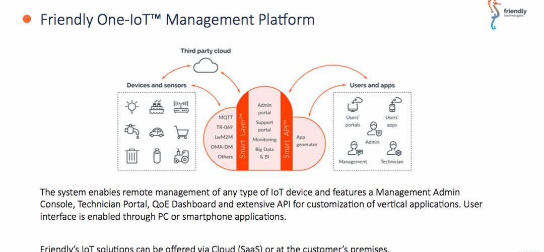 Discovery, Beijing, Ford, Great Wall, concept