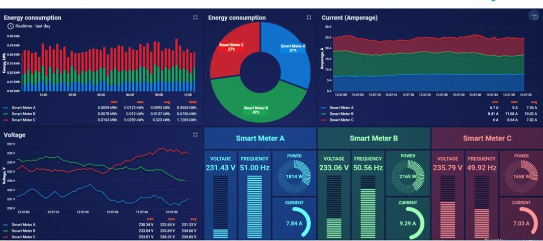 Discovery, Beijing, Ford, Great Wall, concept