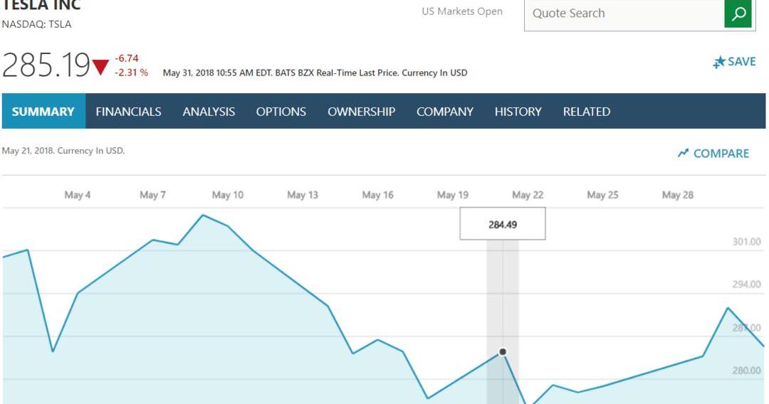 Model 3, Tesla, Nissan, Iron Man 