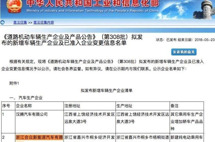 Nezha Auto, Volkswagen, Jianghuai, Future, Weilai