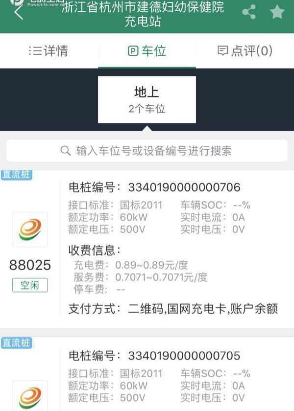 Hyundai, Toyota, Honda, Tesla and Futian