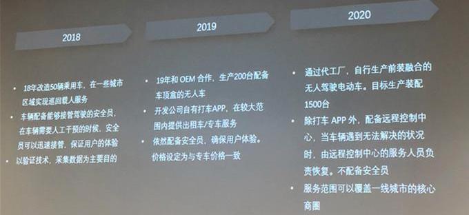 Audi, Hechuang, Remote