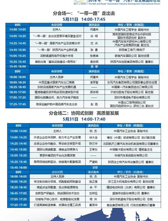 BYD, Han, Geely Automobile, Jinlong and Dafa