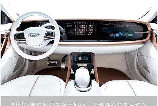 Mercedes-Benz, BMW, Volkswagen, Toyota and Veyron