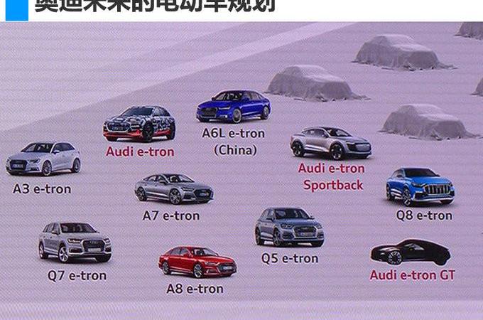 Audi, Volkswagen, Porsche, BMW, FAW