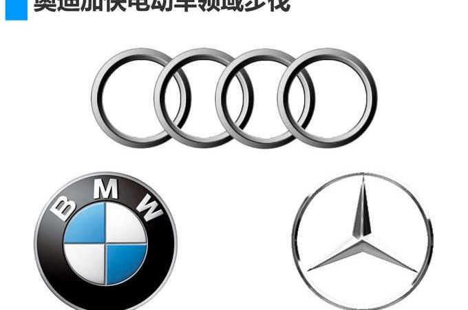 Audi, Volkswagen, Porsche, BMW, FAW