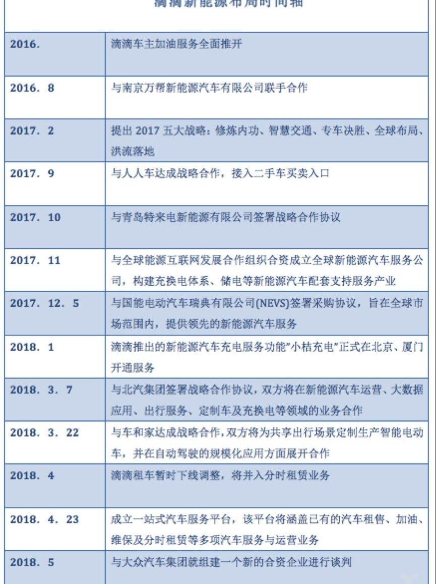 Volkswagen, BYD, Beijing, Chang 'an, concept