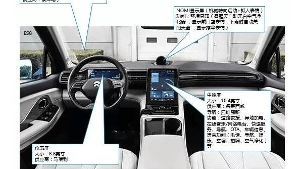 Tucki, Aichi, Beijing, Future, Weilai