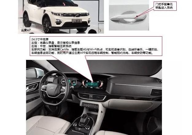 Tucki, Aichi, Beijing, Future, Weilai