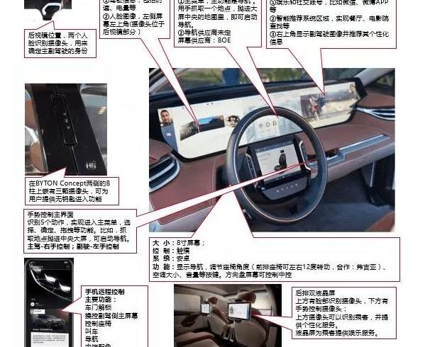 Tucki, Aichi, Beijing, Future, Weilai