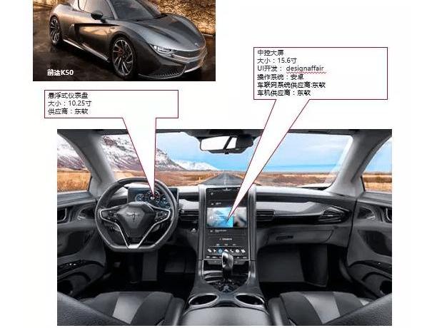 Tucki, Aichi, Beijing, Future, Weilai