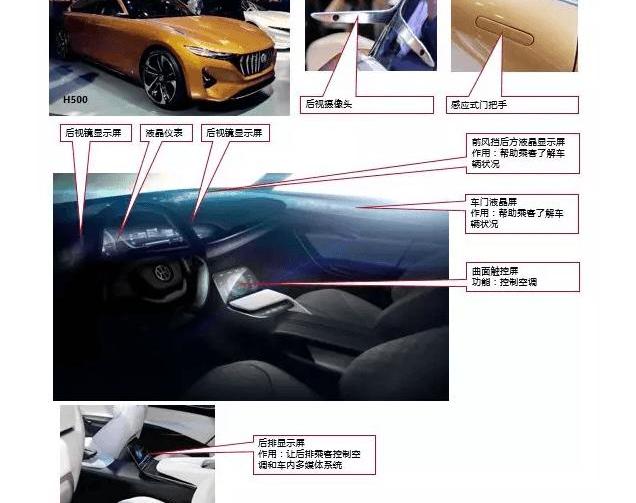 Tucki, Aichi, Beijing, Future, Weilai