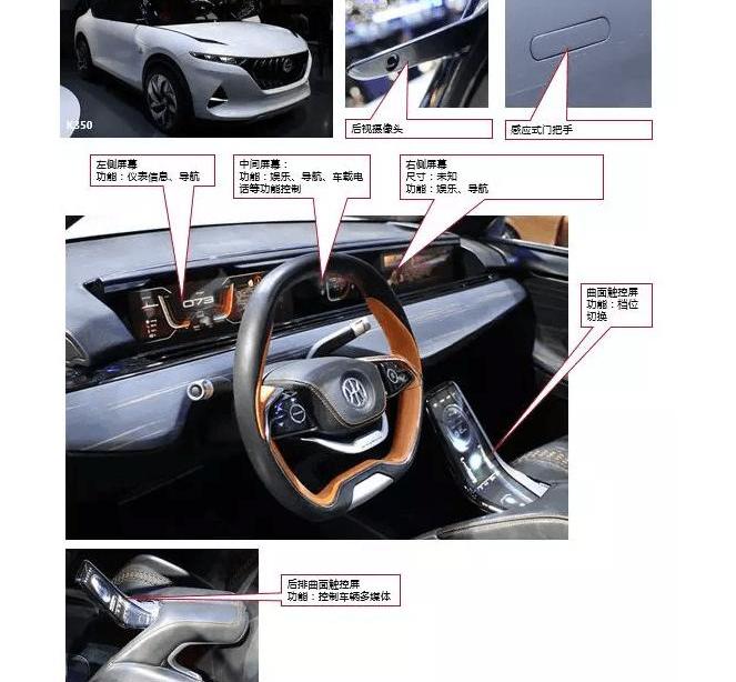 Tucki, Aichi, Beijing, Future, Weilai