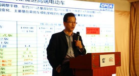 Beijing, BYD, Roewe, Tengshi and Weilai