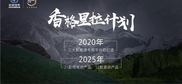 Chang 'an, Yidong, Beijing, BYD, Chang 'an CS75