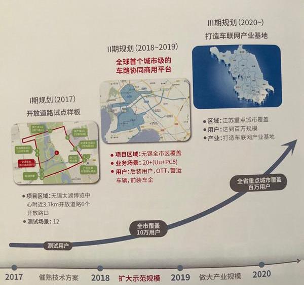 Audi, Peugeot, Ford, Citroen, 777