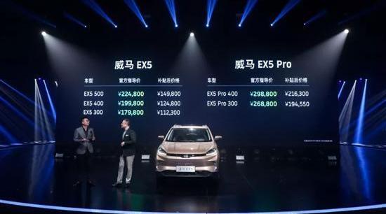 Weimar Automobile, Discovery, Tucki