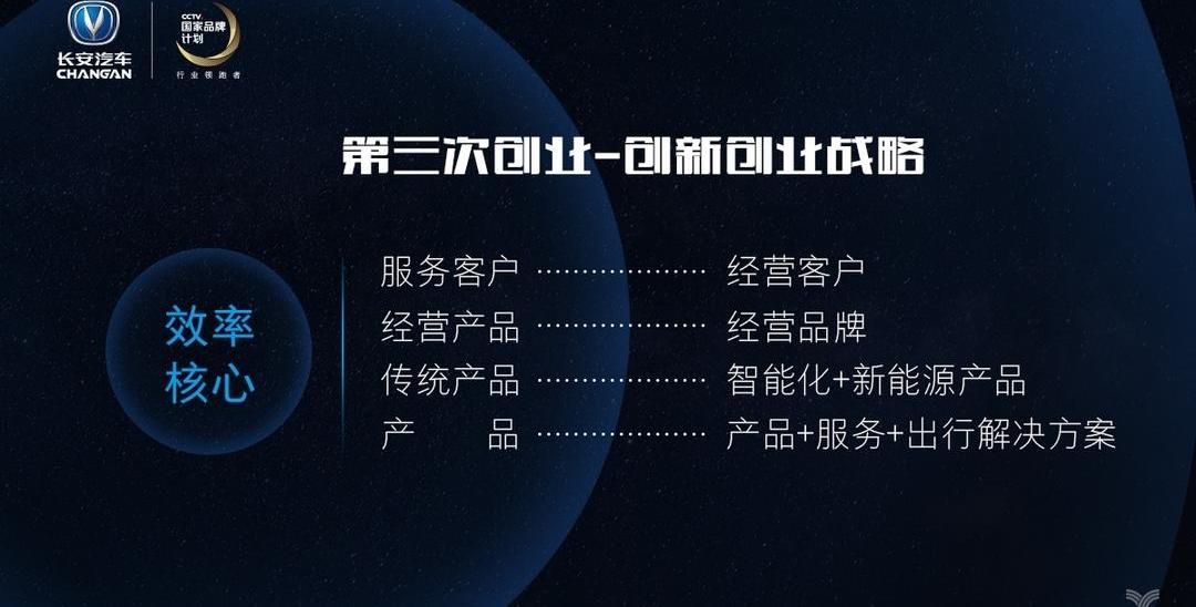 Chang 'an, Idea, Beijing