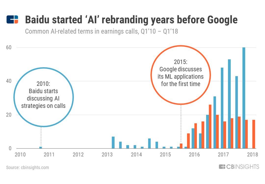 Discovery, Beijing, Sequoia, Southeast, Chery