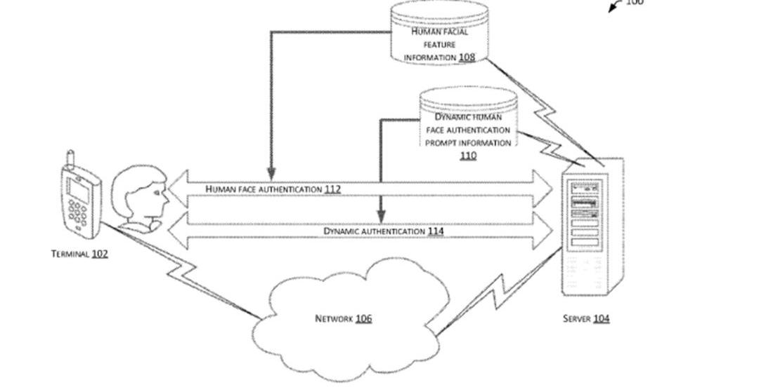 Discovery, Beijing, Sequoia, Southeast, Chery