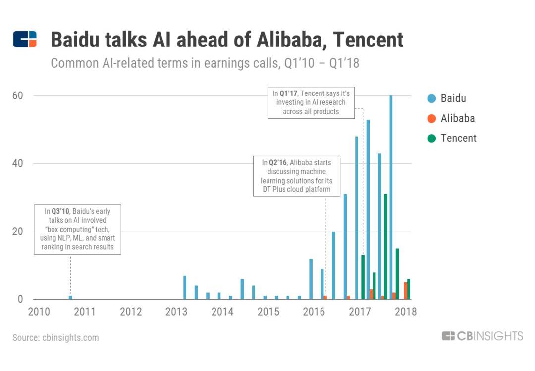 Discovery, Beijing, Sequoia, Southeast, Chery