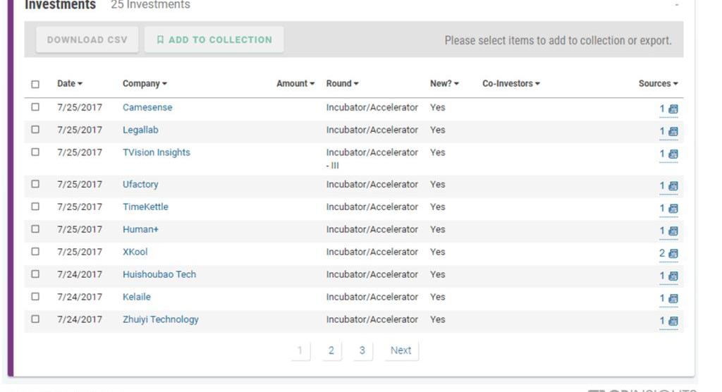 Discovery, Beijing, Sequoia, Southeast, Chery
