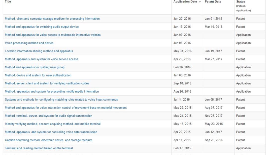 Discovery, Beijing, Sequoia, Southeast, Chery