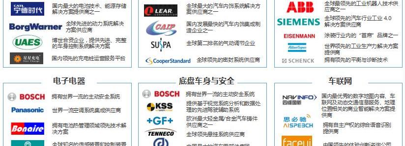 Aichi, concept, Audi, Volkswagen, Aichi U5