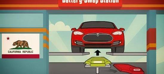 Weilai, Beijing, Weilai ES8, Tesla, Chang 'an