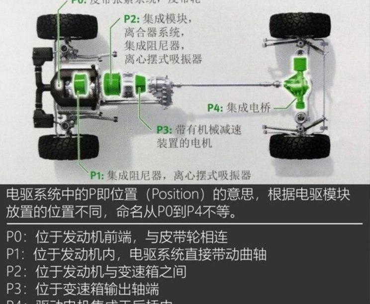 Volvo, Lectra, Ford, Audi, Audi A6