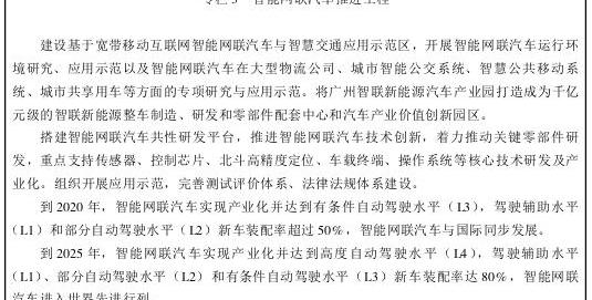 Dongfeng, Qichen, Honda, Toyota, Nissan