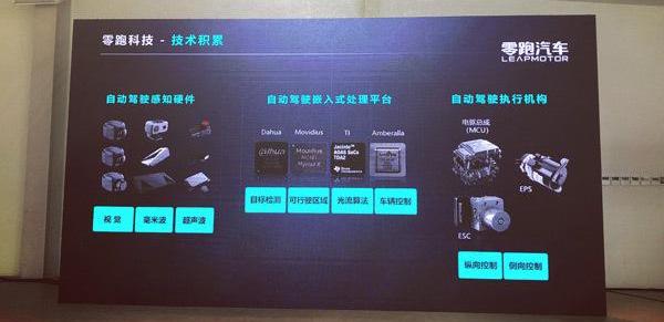 Zero Run Car, Beijing, Zero Run S01, Remote, ZTE