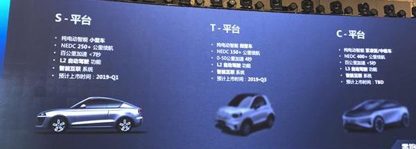 Zero Run Car, Beijing, Zero Run S01, Remote, ZTE