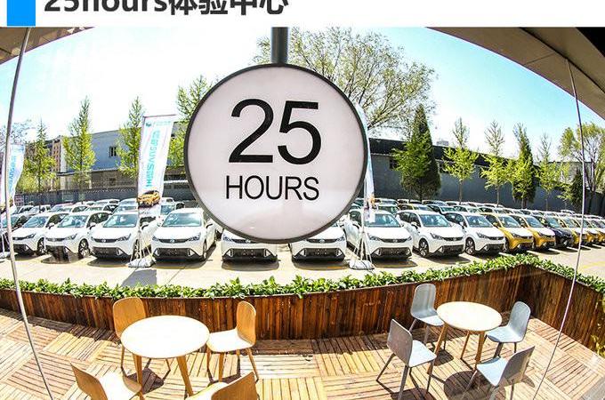 Beijing, Guangzhou Automobile Group