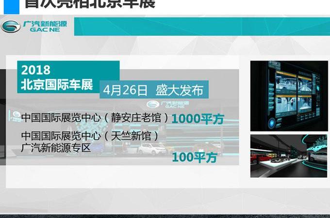 Beijing, Guangzhou Automobile Group