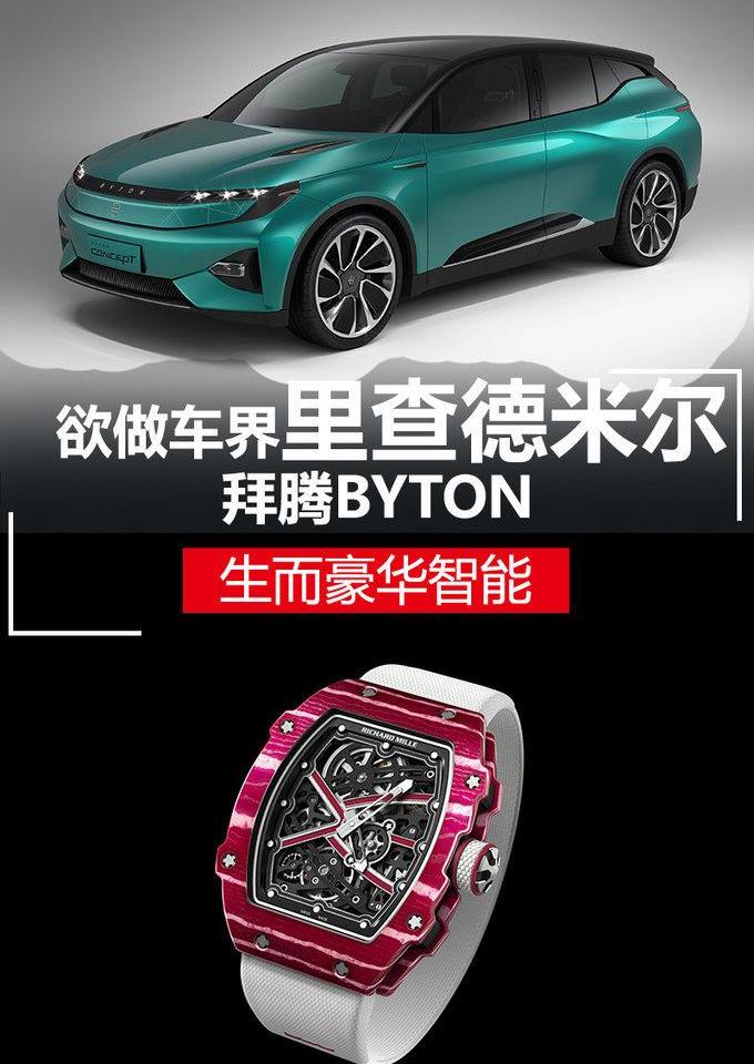 BMW, Weilai, Hechuang, Weilai ES8, Century