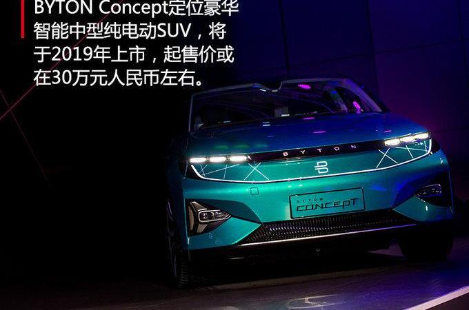 BMW, Weilai, Hechuang, Weilai ES8, Century