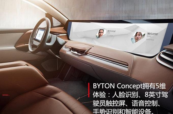 BMW, Weilai, Hechuang, Weilai ES8, Century