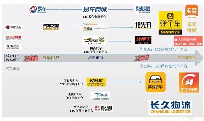 Volkswagen, Dongfeng, discovery, tank