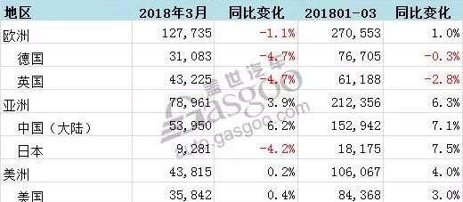 BMW, MINI, Beijing, BMW 5 series, BMW x4